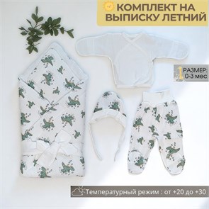 {{productViewItem.photos[photoViewList.activeNavIndex].Alt || productViewItem.photos[photoViewList.activeNavIndex].Description || 'Муслиновый комплект на выписку новорожденному &quot;Динозаврики&quot;, 5 предметов'}}