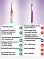 Детская электрическая зубная щетка San-A, цвет розовый, возраст +3 (плюсы)